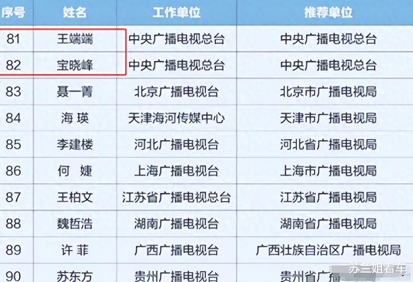 康辉遗憾落选，央视新闻主播“大换血”，两位新人直接上位