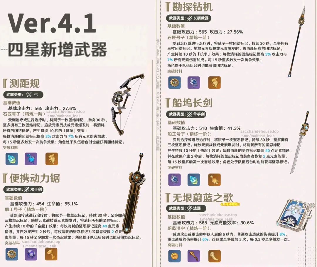 原神:莱欧斯利内测强度逆天妮露喜提新武器!4.