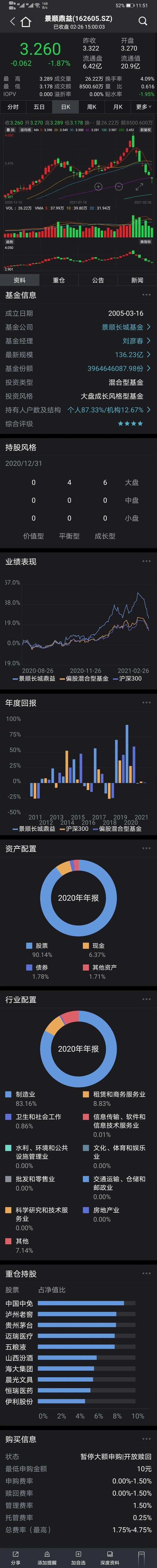 牛年开局明星基金经理遭“团灭”有何启示?