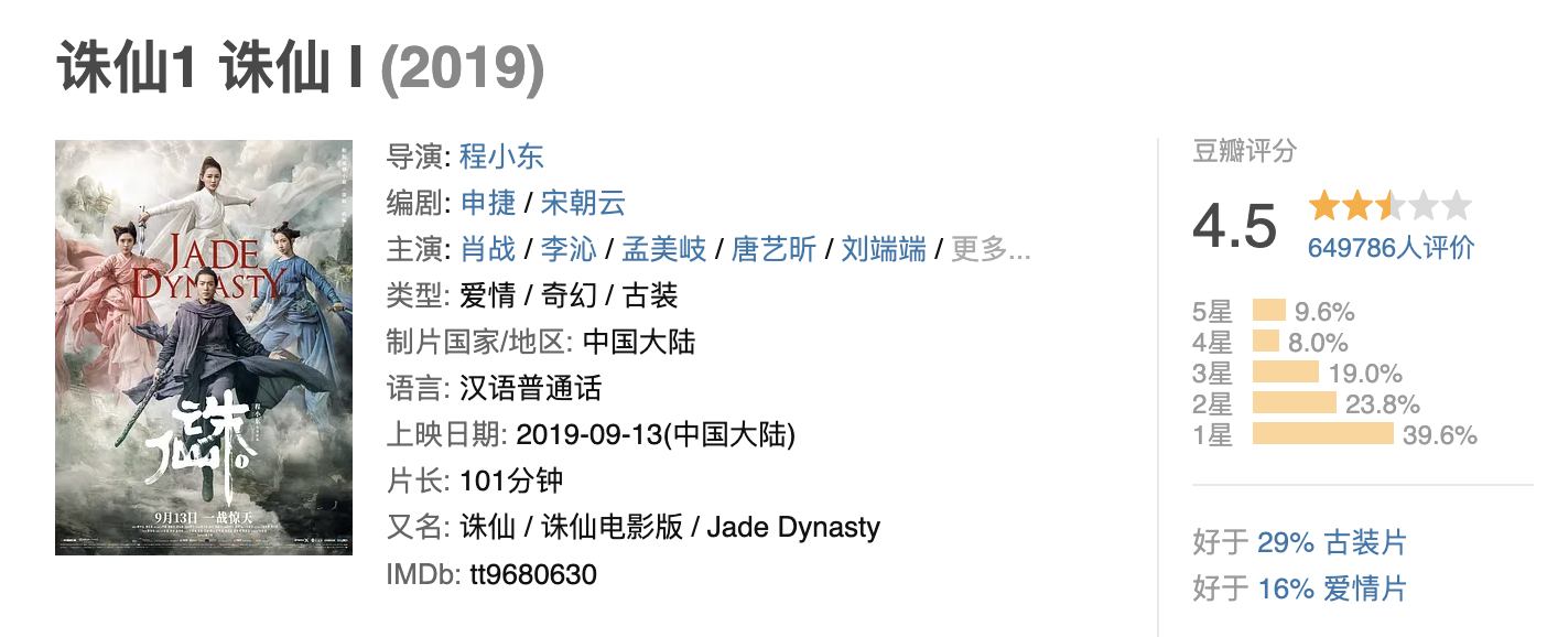 影视圈|孙红雷为高叶鸣不平，恰恰证明，三种畸形乱象正在影视圈野蛮生长