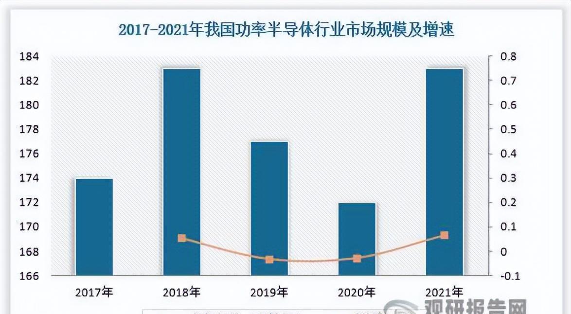 一加科技|好消息！ASML再交付一台光刻机，12英寸车规级晶圆厂即将完成建设