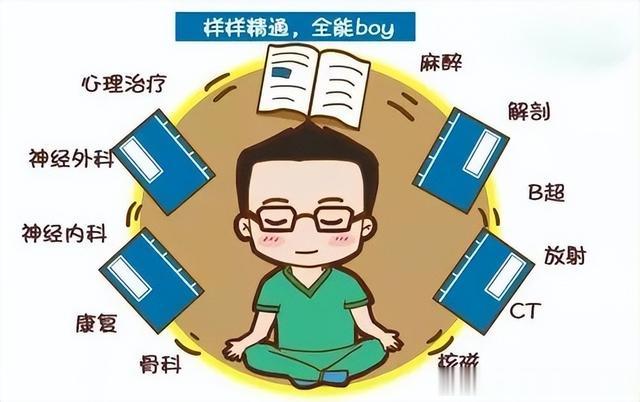 枕头三寸无忧,四寸长寿有道理吗?