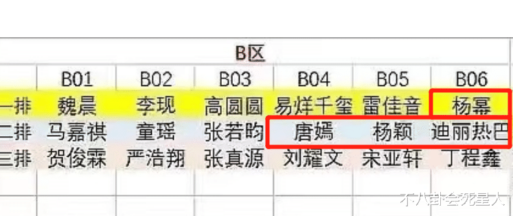娱乐圈|历年明星盛典座位表变化，让我看清了娱乐圈的“势利”