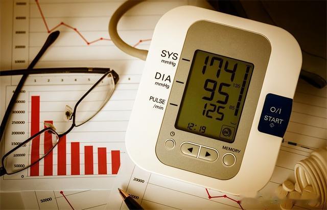 降压药|提醒:这样吃降压药真的很危险!但很多患者仍在犯!赶紧对照看看