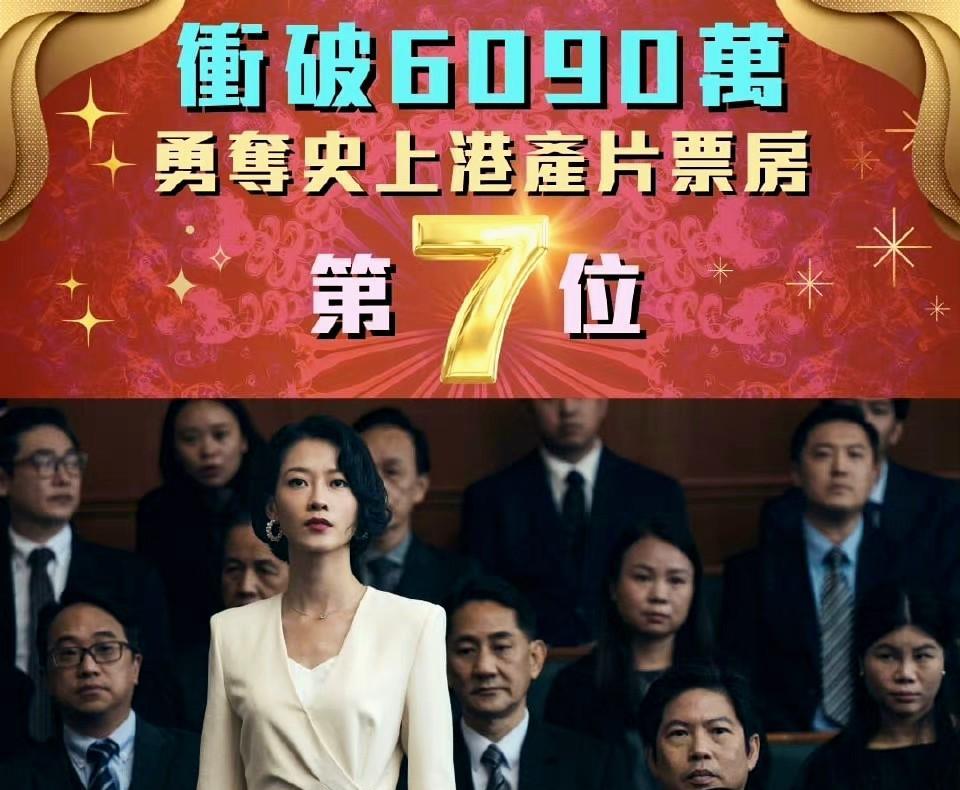 票房榜|黄子华《毒S大状》破6000万港币,甄子丹《天龙八部》累计330万