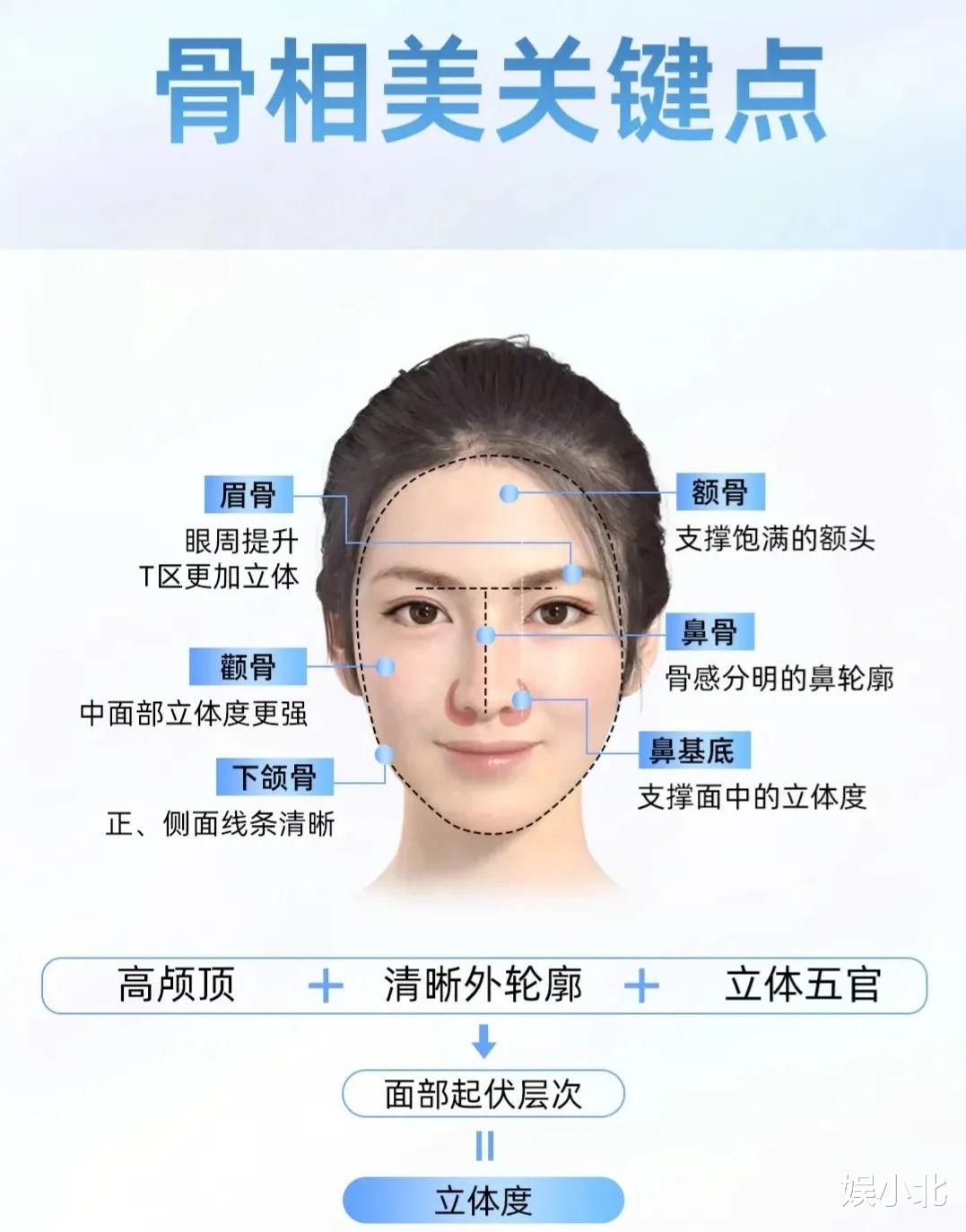 陈都灵|当陈都灵与周也一前一后出席红毯,我才彻底明白,什么叫顶级骨相