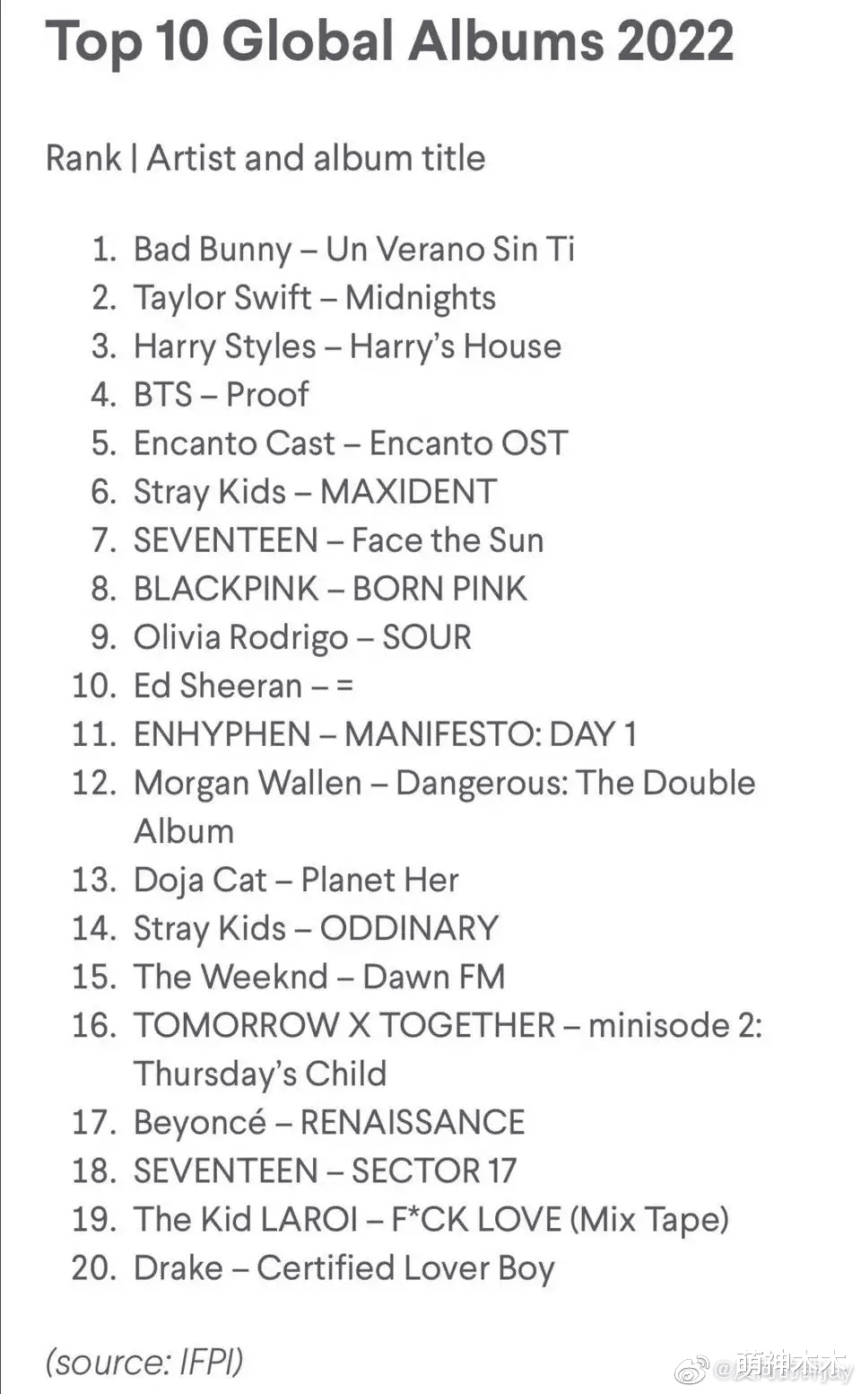 周杰伦|周杰伦自称华流应该第一,遭网友吐槽不配,斥其作品比不上蔡依林