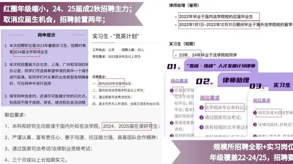 招聘|职问｜一个时代落幕，LLM集体逃离红圈