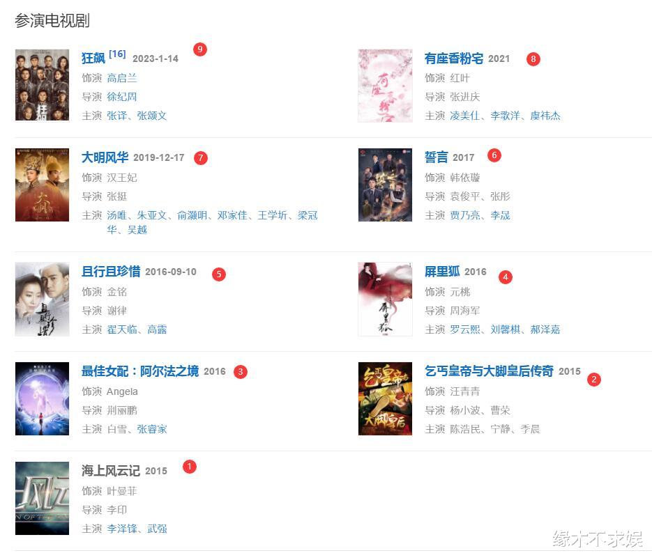 隆妮|《狂飙》隆妮不无辜?深陷于和伟潜规则风波,私生活被扒反差大!