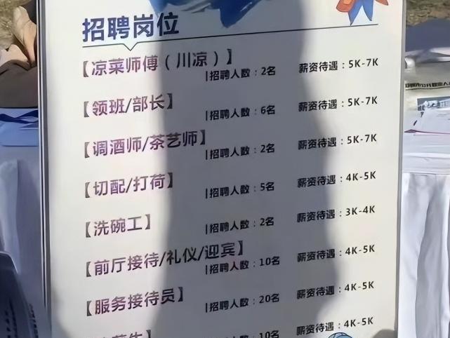 吕国泉|大学生不能端盘子?毕业生超1100万,青年失业率达17%,别乱挑了