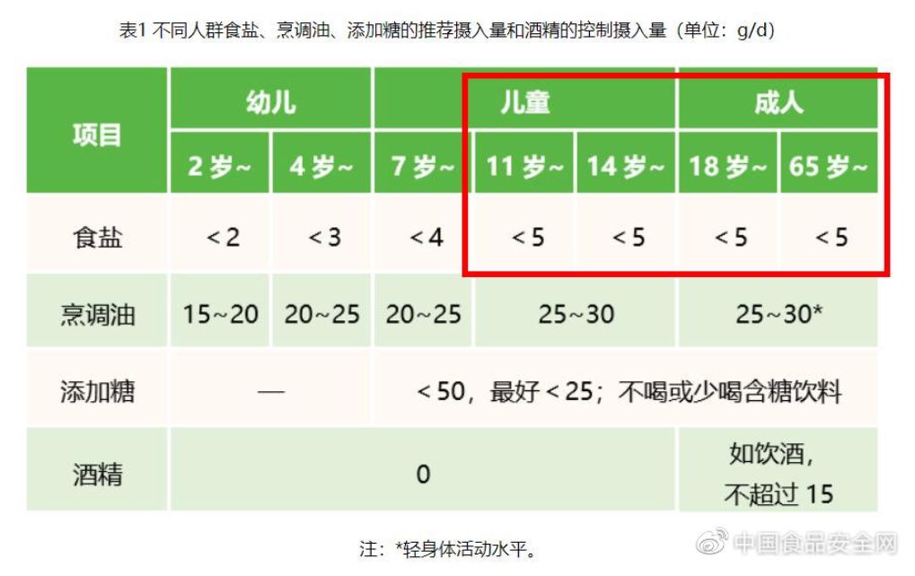 麻六记|315点名汪小菲麻六记，曝添加20种食品添加剂，都是科技与狠活！