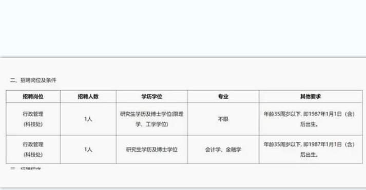 高校|高校行政岗,都扎堆招“博士”,是“学历贬值”还是资源浪费?