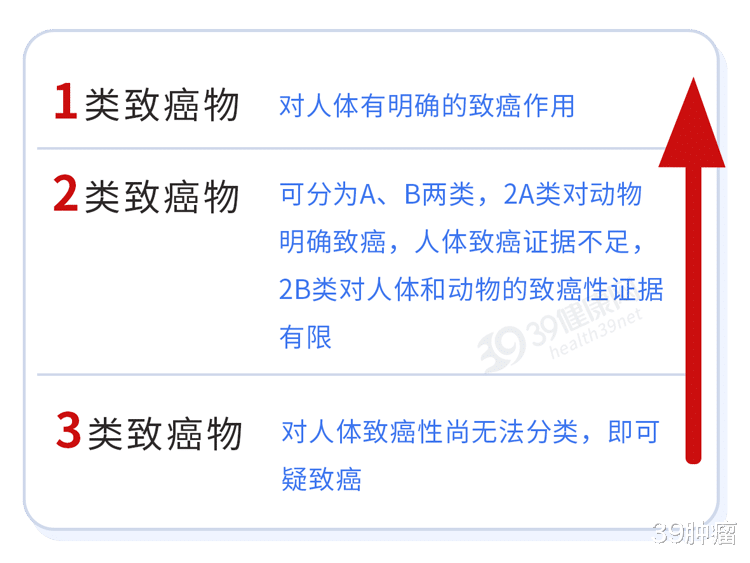 酸菜|东北酸菜致癌吗?长期吃酸菜对健康是好是坏?实地抽检揭开真相!