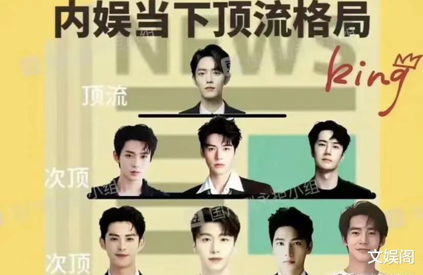 卓伟要曝准顶流男星瓜,网友纷纷列出名单猜测,娱乐圈要变天了?