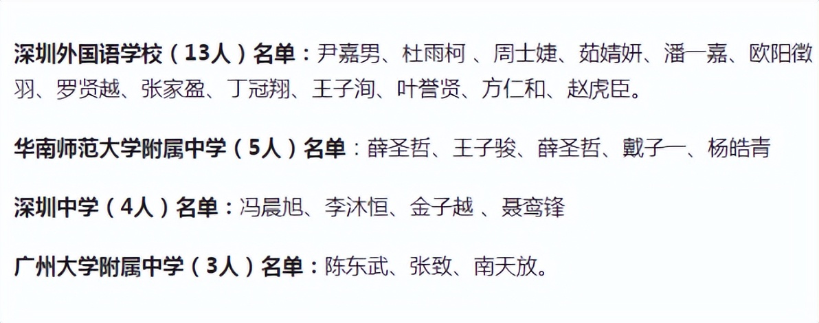 深圳中学|清北保送名单，深圳中学战果差强人意，砸钱招非师范生看来失策了