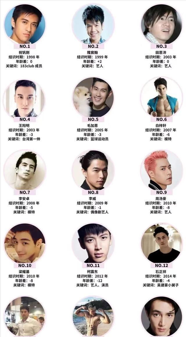 色是刮骨刀!43岁萧亚轩面黄肌瘦、脸部凹陷、香肠嘴,疑被掏空