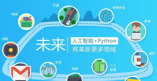 Python|全民学Python时代,未来IT求职的新风向,成都青岛走在了前列!