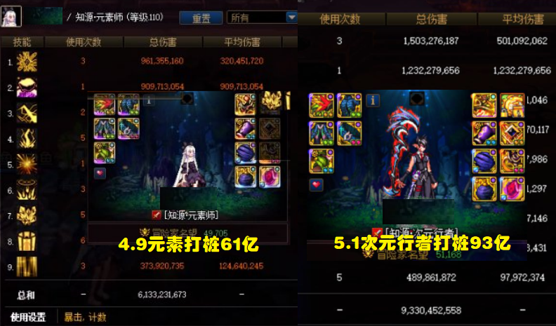 地下城与勇士|DNF：“百亿时代”来了！5.0能打100亿伤害吗？玩家争议巨大