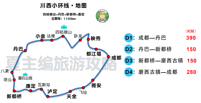 甘南|国内自驾游去哪？37条黄金旅游线路图，走遍最美中国