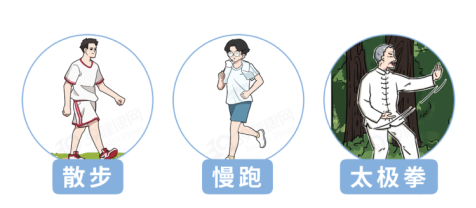 吃“护肝片”吃进医院?提醒:身体若有5个异常,或是肝脏在求救