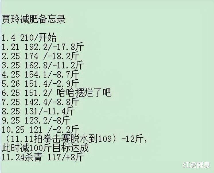 “贾玲减肥100斤”真的火了,“咆哮哥”被打脸,我为什么相信?