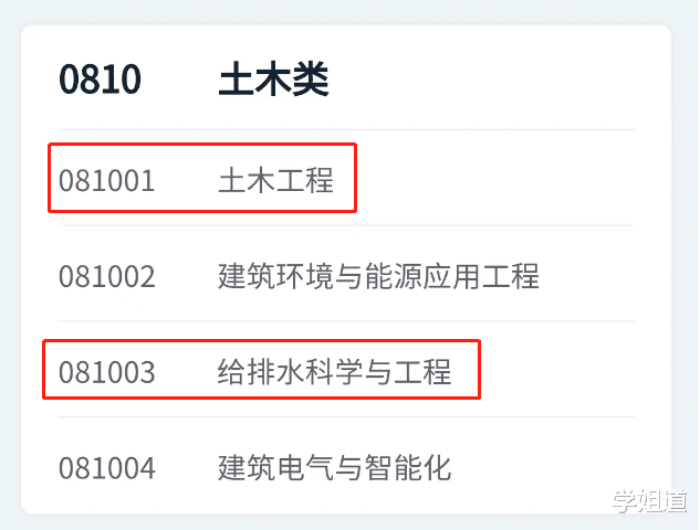招聘|2023年考生想要报考热门专业,分数不够,一个报考小技巧轻松化解