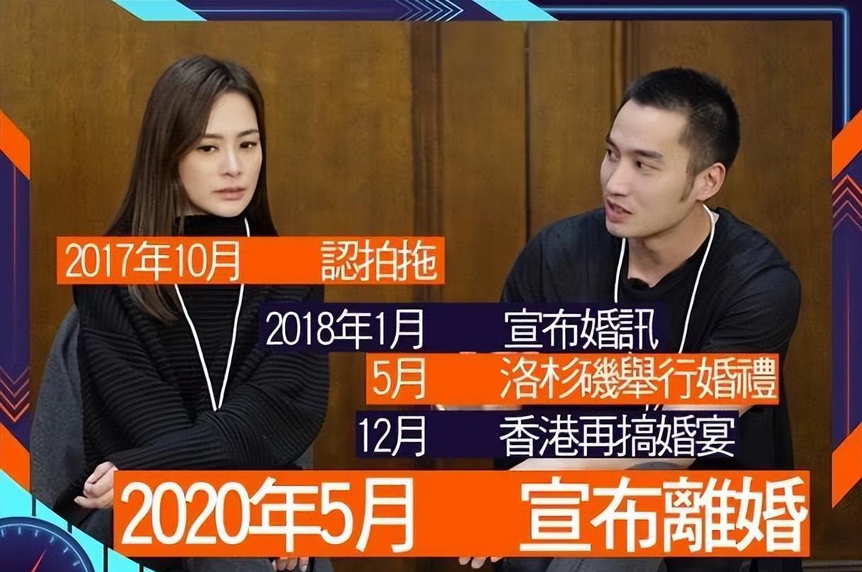 阿娇|回顾:阿娇前夫赖弘国紧搂现任妻子, 身材吸睛