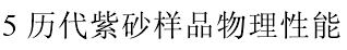 |历代宜兴紫砂性能比对，明清老壶与现代紫砂壶泥料的区别分析
