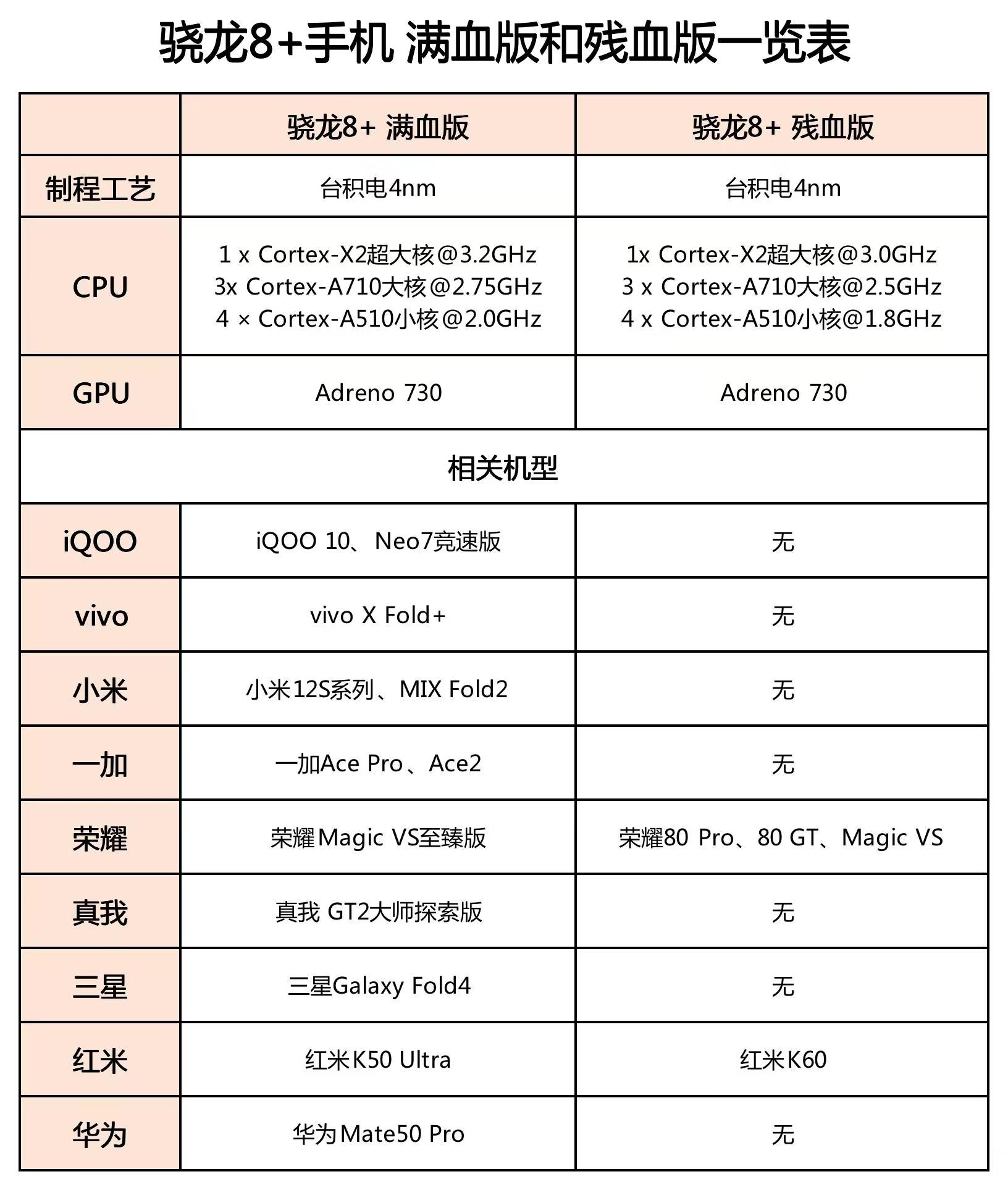 网易|厂商们的刀法是越来越精准了啊，不懂行的一不小心就会被“坑”