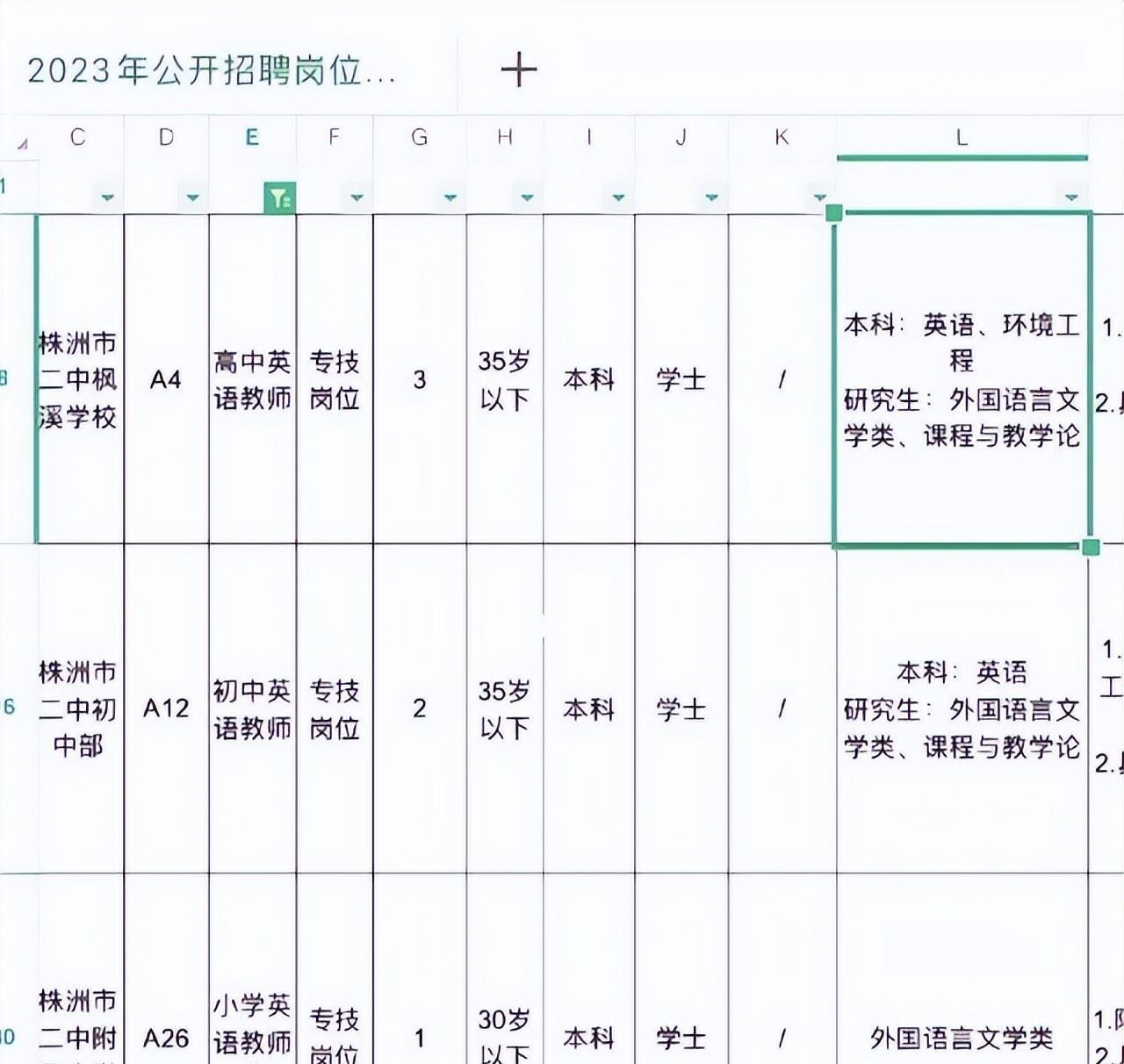 “教师招聘被疑萝卜岗”刷爆热搜，撕裂多少人的遮羞布！