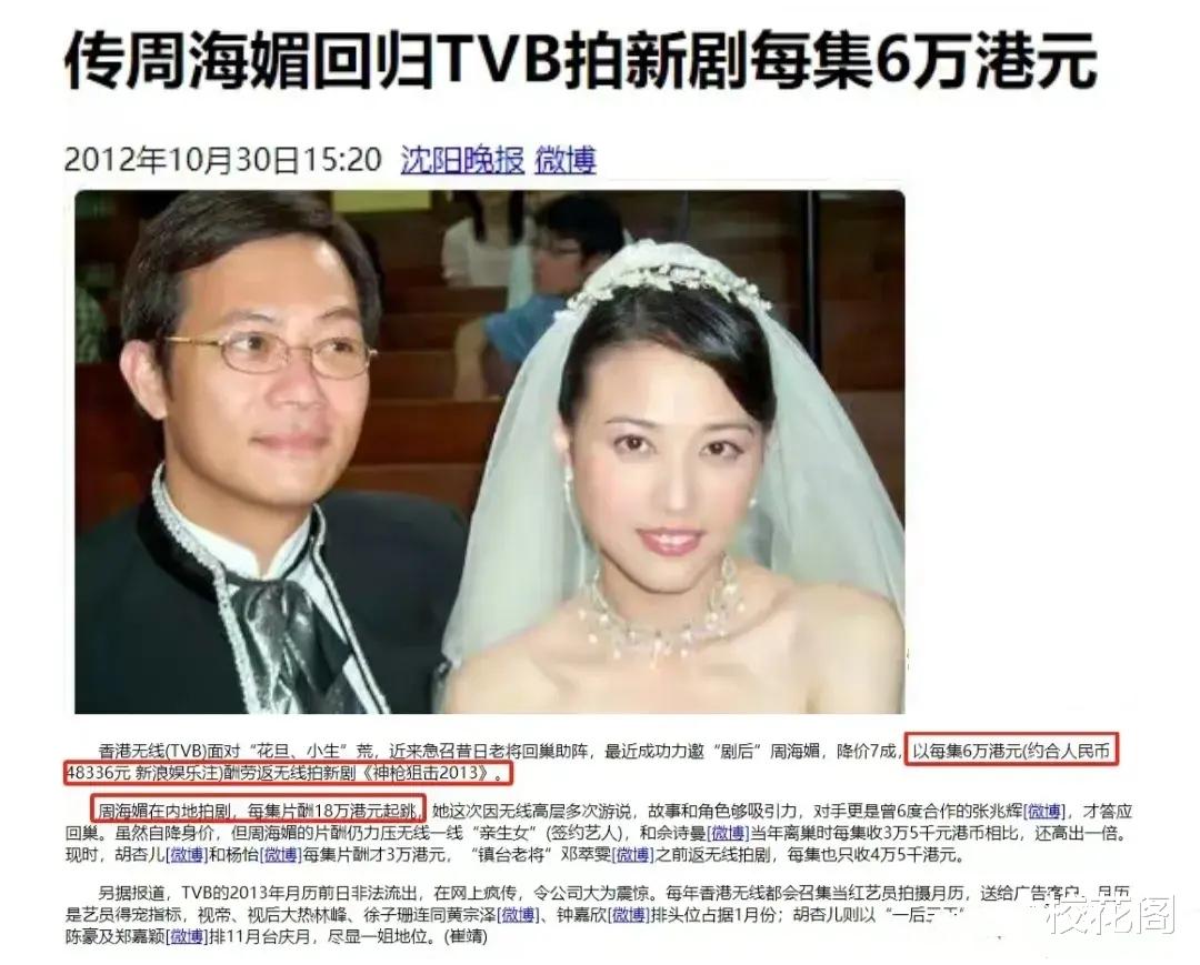 周海媚太重情义，2012年被TVB求助拍戏，片酬降价7折，每集6万港币