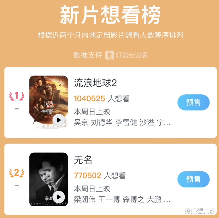 流浪地球2|敬业的李雪健老师,清晰高亢的台词!《流浪地球2》再次点燃了我