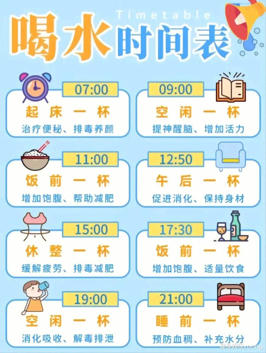 饮食 让脂肪不断下降的8个技巧,燃烧你的脂肪,提高代谢