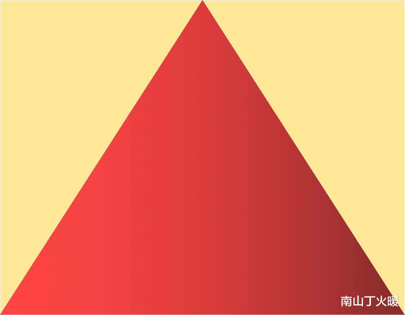 霍启刚八字探析