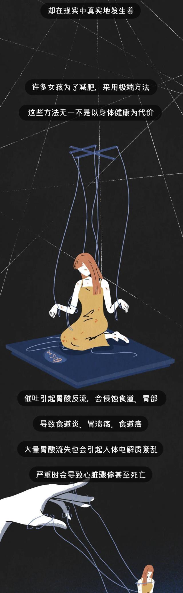 后遗症 为了减肥，把“仙女管”伸入体内！畸形审美下，你有哪些极端行为