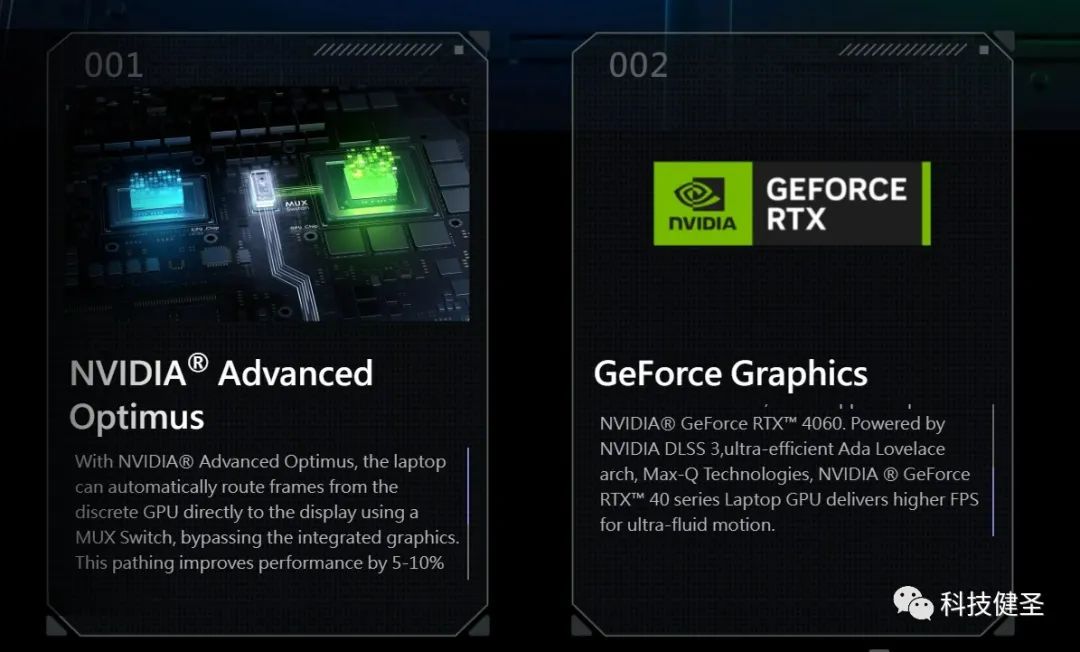 酷睿处理器|武装RTX 4060独显的超强二合一平板！2023款ROG幻X抢先解读