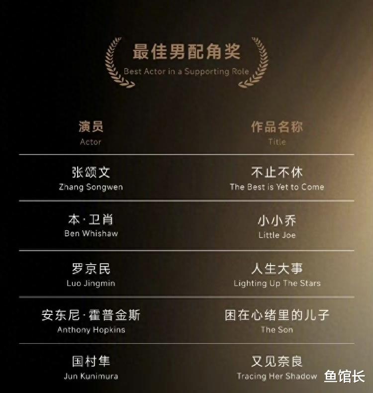 《第8个嫌疑人》运气好,积压4年才上映,男配成影视圈当红大咖