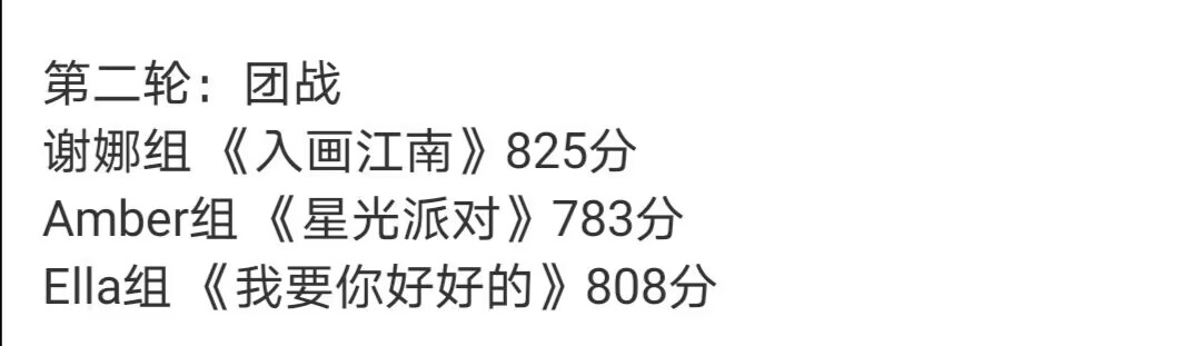 《乘风2023》五公录制,谢娜组全员进入总决赛,徐怀钰、谢欣出局