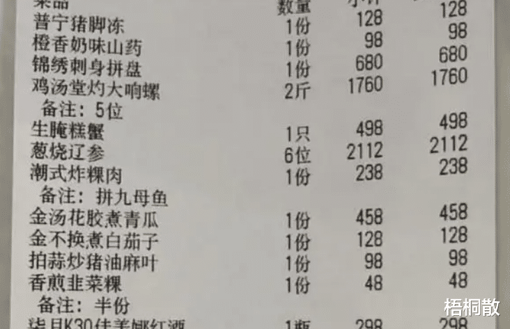 馄饨|到朋友饭店捧场,被宰了7388元,朋友:想吃好的又嫌贵!