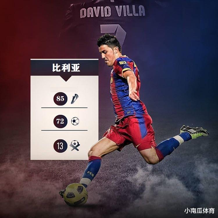 大学|点球命中率最高的十大巨星