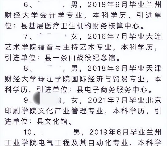 大学生|甘肃人才引进名单引热议,多名学生三本毕业,相关部门进行回应