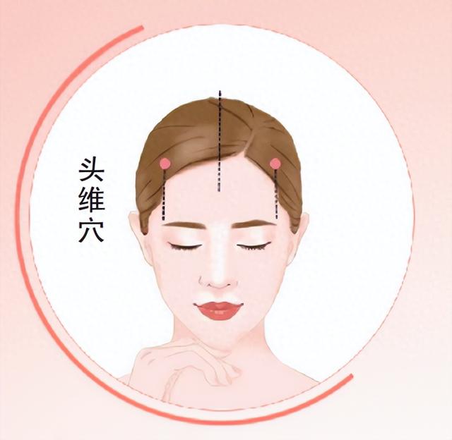 改善面部松弛、皱纹，脸上有6个美容穴！常按还能有助健康