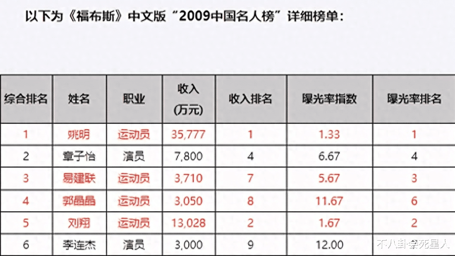 8岁霍中妍:长得比妈妈郭晶晶还有“富贵相”,住1.6亿豪宅