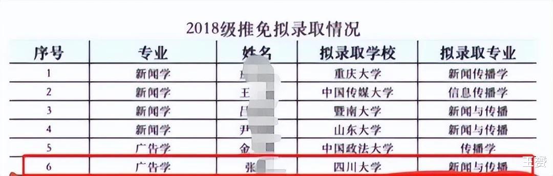 保研|川大张薇又出新瓜!前男友曝其曾脚踏两条船,和副校长的儿子同居三年