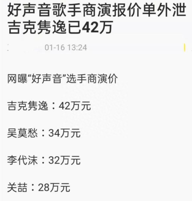 再看《好声音第一季》,才发现吉克隽逸才是最不简单的那个人!