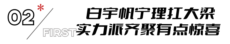 《繁城之下》首播3集开分8.2，打了多少资方的脸，宁理又赌对了