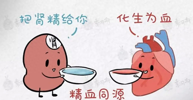 精血不足=男虚女衰!精血够不够,看看这几个地方就知道!