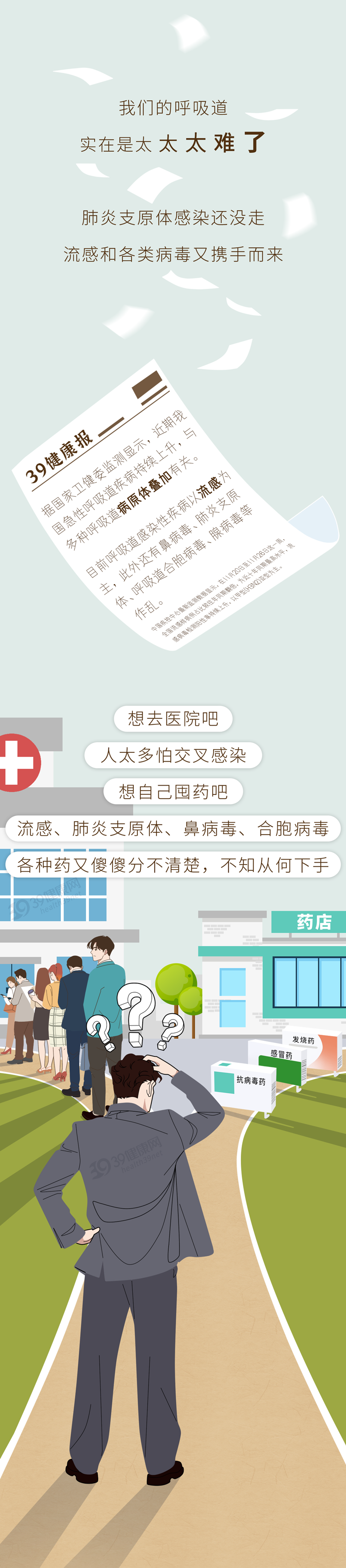 误将肺炎当感冒,68岁男子险丧命,混合感染怎么治?方法都在这里