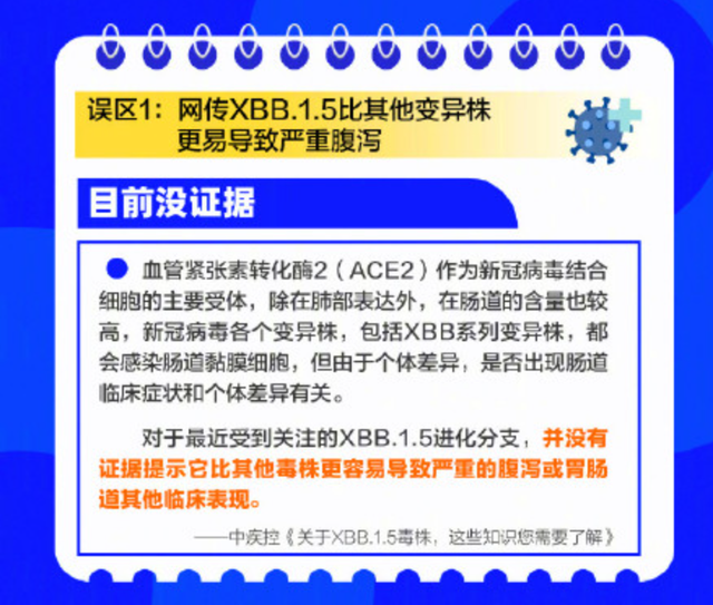 清华大学重大突破!已找到预防奥密克戎抗体,?XBB.1.5迎来克星?