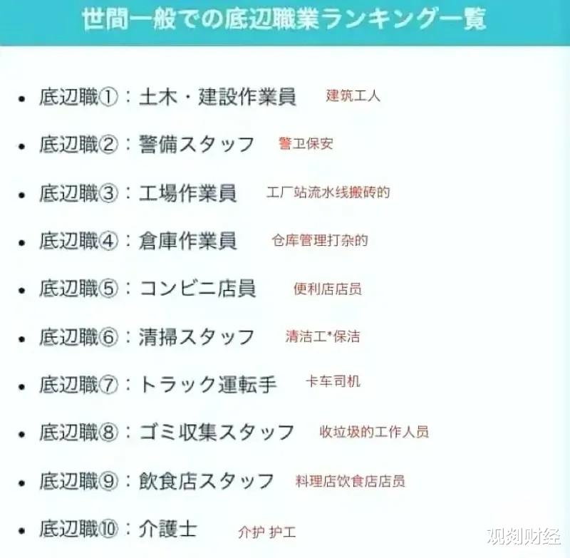 五险一金|日本评出十大底层职业,建筑、仓储、护工、卡车司机、保安等在列